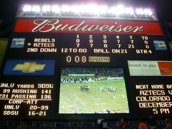 Aztecs (SDSU) gewinnen ihr Heimspiel gegen die Rebels von der Las Vegas University