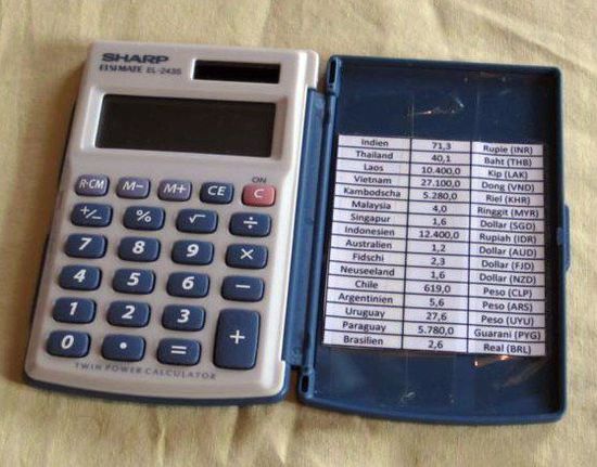 Ein kleiner Taschenrechner ist ebenfalls ein Muss - ob zum Umrechnen der Währungen oder zum Kalkulieren des Reisebudgets.
Ich habe mir in die Plasteklappe die Währungskurse geklebt, was sehr hilfreich war.