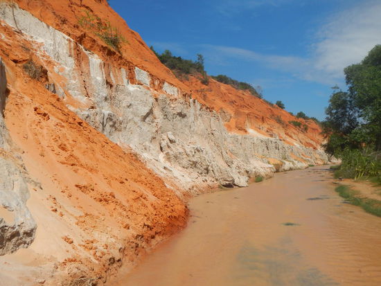Atemberaubende Canyons .. Feenhafte Umgebung
(Mui ne)