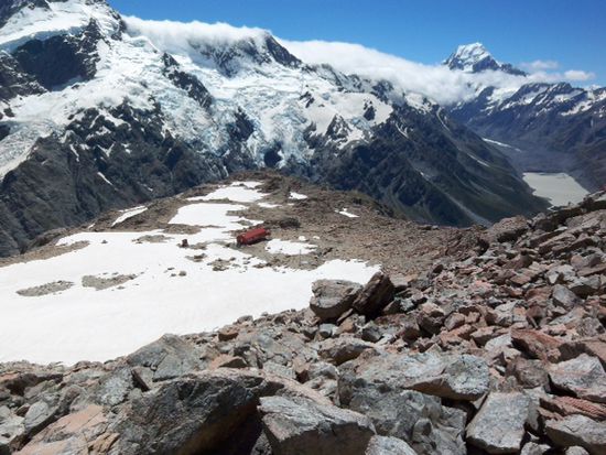 Zurück zur Hütte