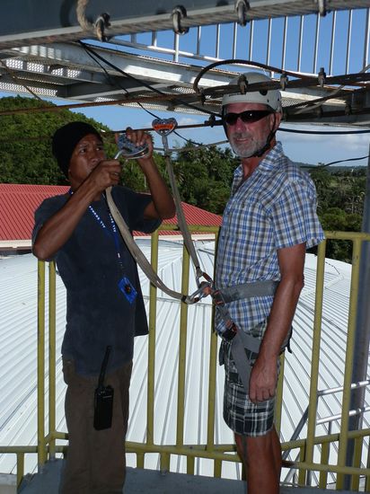 Erst mal Geschirr anlegen !