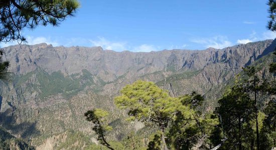 Blick in die Caldera