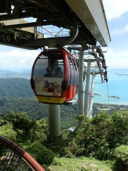 Nun geht die Fahrt wieder abwärts
Aber nur bis zur ersten Station - diese Fahrt kann man beliebig wiederholen