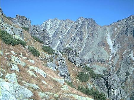 Das kleinste Hochgebirge der Welt: die Hohe Tatra