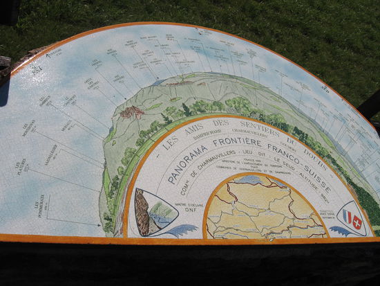 Das Panorama auf Emaille...