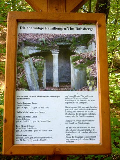 Dann sehen wir dieses Hinweisschild am Wegrand - und begeben uns auf die Suche nach diesem Platz....