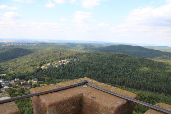 Weitblicke