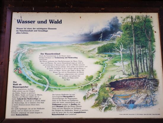 anhand von Hinweistafeln kann man verlorenes Erdkunde-/Biologiewissen reaktivieren - kann man... muss man aber nicht 