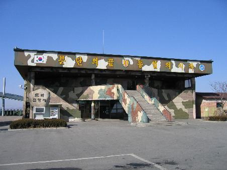 Das Dora Observatorium