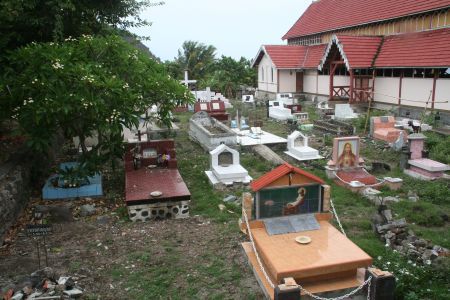 Friedhof in Sikka