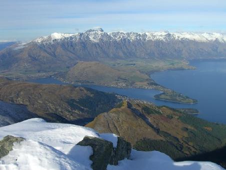 summit
