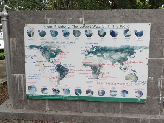 Eine Tafel informiert über die Wasserfälle der Welt und daß der Khone Phapheng der größte der Welt ist.