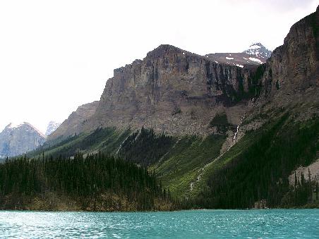 Maligne Lake