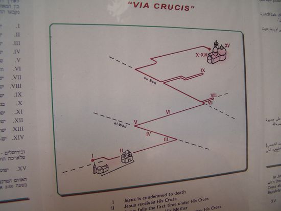 Verlauf der Via Dolorosa