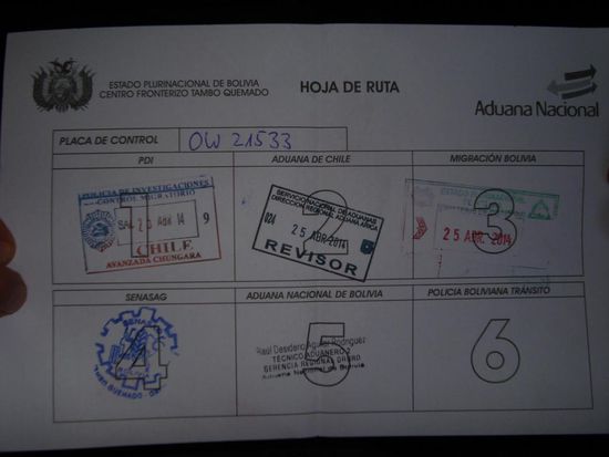 Geschafft - alle Kontrollpunkte erfolgreich absolviert!