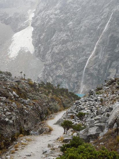 Das Ziel ganz nah vor Augen ...