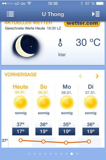 Das Wetter läßt sich so bestimmt ganz gut aushalten.