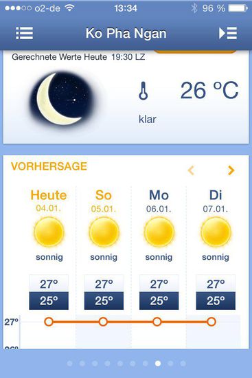 Auf Ko Phangan sind dann die Nächte etwas wärmer 