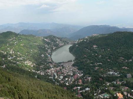 Nainital
