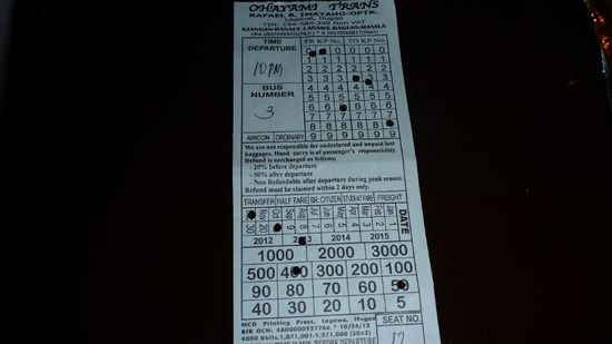 Die Fahrkarte nach Banaue, dafür konnte man auch mal laufen, Behnfahren und ...... schwitzen (bei 30°C)