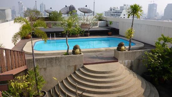..der Pool, aber erst mal einen Rundblick...