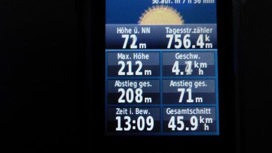 ....schon nach 27 Std. waren wir in Varanasi. Ein Bild sagt mehr als tausend Worte, man beachte die Durchschnittsgeschwindigkeit 