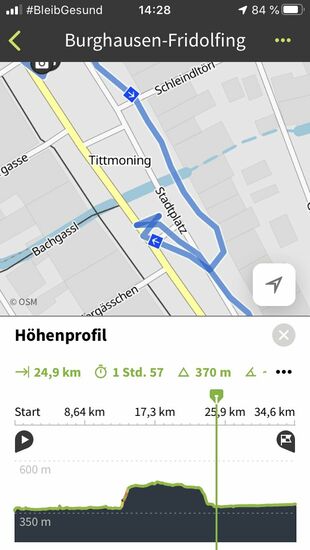 Zurück aber nur Steil nach oben und über die B20