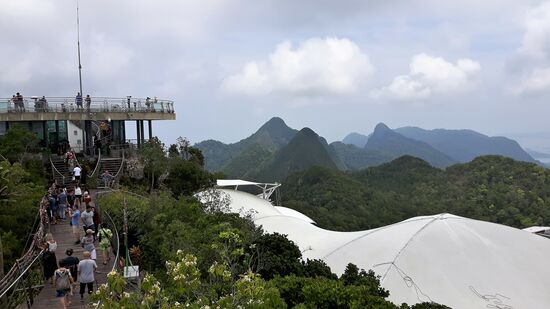 wunderbare Aussichten