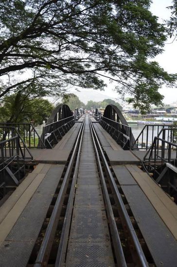 Blick von der anderen Flussseite