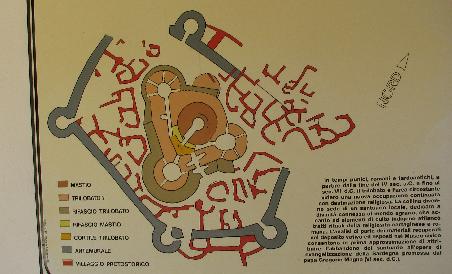 Plan der Ausgrabung Genna Maria mit Zuordnung zu den verschiednen Epochen