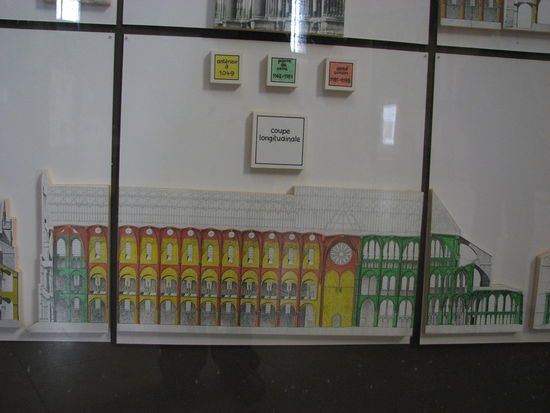 Längsschnitt mit epochalen Zuordnungen