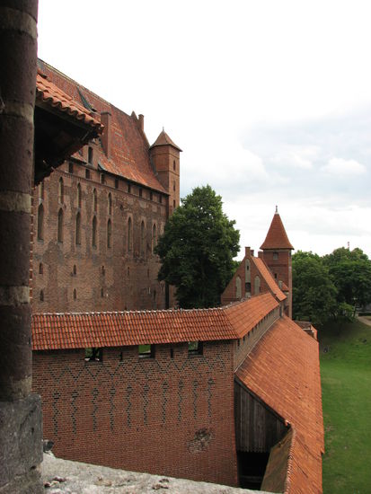 äußere Befestigung