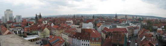 Panorama nach Süden