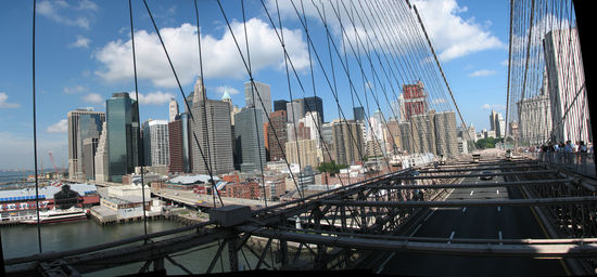 Panoramablick nach Südwesten