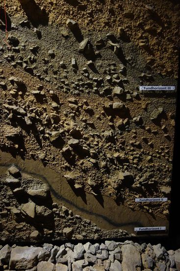 die verschiedenen Fundschichten