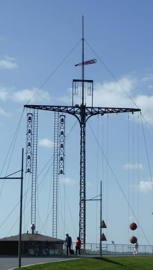 Wasserstandsanzeiger