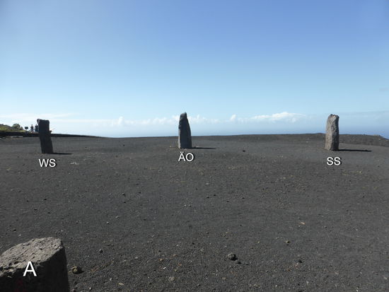 astronomisches Observatorium