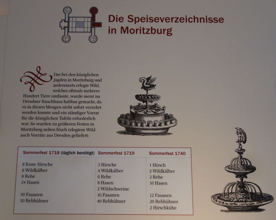 unvorstellbare Mengen