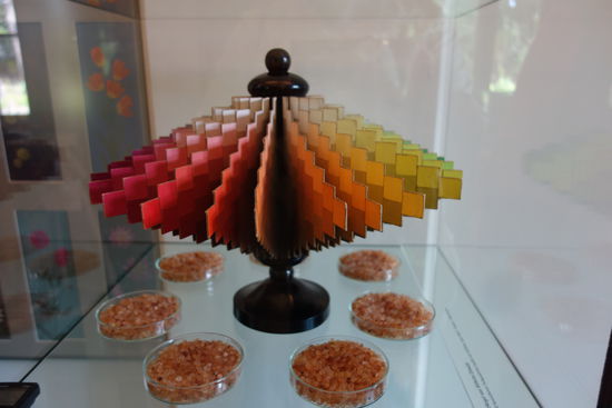 Ostwald'scher Doppelkegel