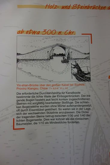 eine Beispielabbildung