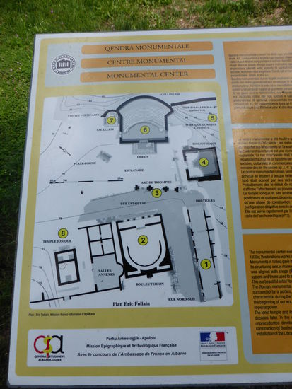 2 Buleterion - 3 Fundamente des Triumphbogens 4 Bibliothek - 6 Odeon