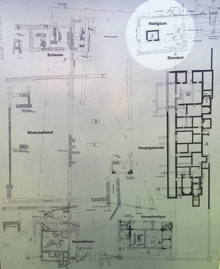 Der Gutshof bestand im 2./3. Jahrhundert aus einem Wohn- und einem Wirtschaftsteil. Zum Wohnbereich (pars urbana) gehörten das Hauptgebäude und ein großer Garten. Dieser lag hangaufwärts und ist heute komplett überbaut. Der Wirtschaftshof (pars rustica) mit insgesamt fünf Gebäuden und einem umfriedeten Heiligtum erstreckte sich hangabwärts. Die gesamte Anlage wurde von einer Mauer eingefasst. 
Text: Infotafel Eifelmuseum