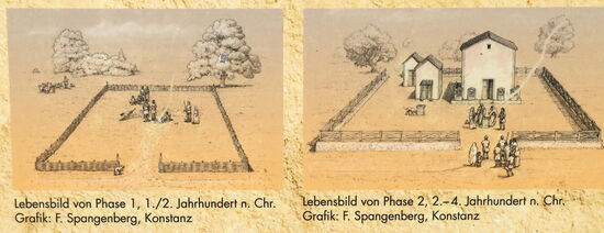 Alle drei Bauten besaßen ein rotes Ziegeldach. Der große Tempel war außen weiß verputzt und innen mit bemaltem Wandputz in Rot-, Weiß- und Grautönen versehen. Während der mittlere Bau wohl ebenfalls für kultische Zwecke genutzt wurde, ist die Funktion des zurückliegenden dritten Gebäudes nicht bestimmbar.