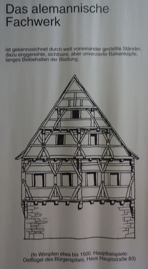siehe auch Stadtrundgang - Hauptstr. 83