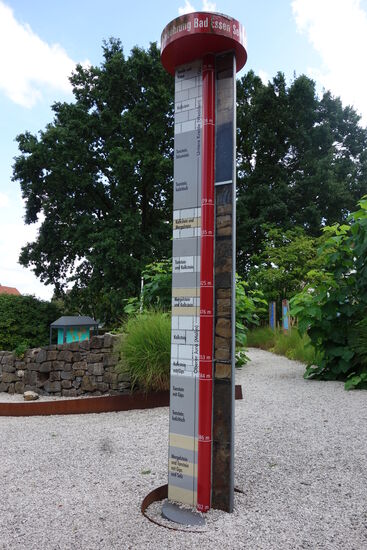 Erdschichten bis zur Salzlagerung