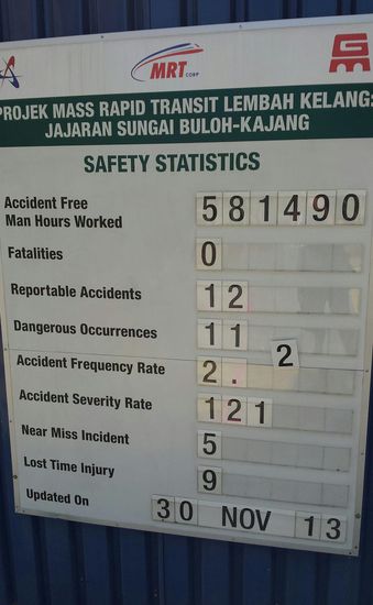 Arbeitssicherheit wird an dieser Großbaustelle auch groß geschrieben.