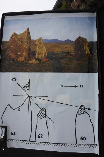 ... durch Löcher in den Steinen wurden Rohre gesteckt,
ein Fixpunkt anvisiert ...