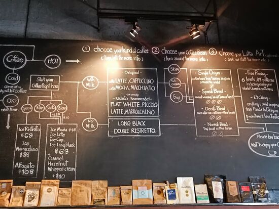 Und nun sage noch jemand, dass es in Thailand keine Strukturen gibt...ein Diagramm der Extraklasse...man kann die Herkunft, die Röstung und die Zubereitung bestimmen... oder einfach so bestellen.