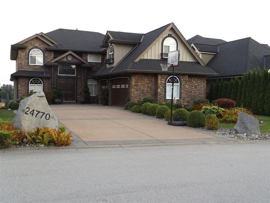 Dies sind alles die Million Dollar Homes