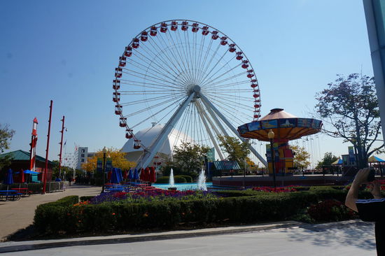 Geht man wieder an die frische Luft sieht man das Riesenrad und ein Karussel.